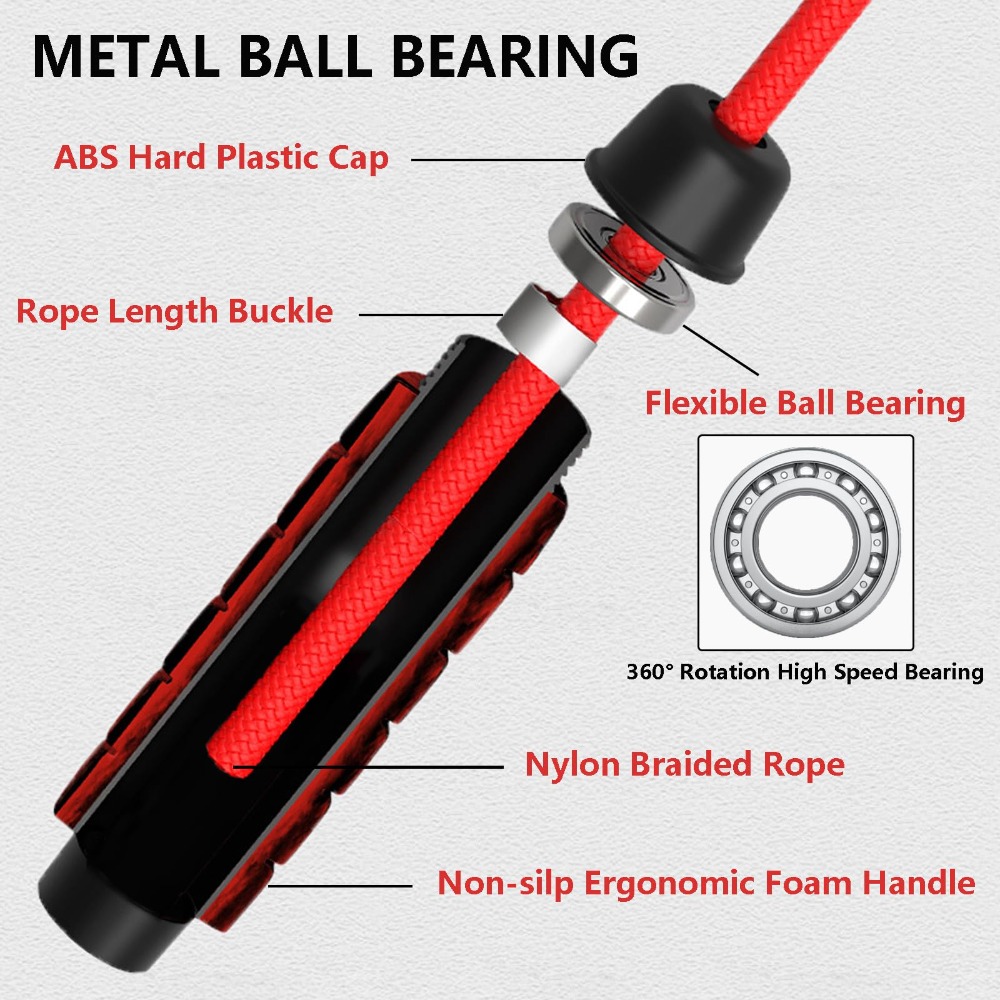 Нескользящая утяжеленная скака – обзор и цена Jump Rope Bearing