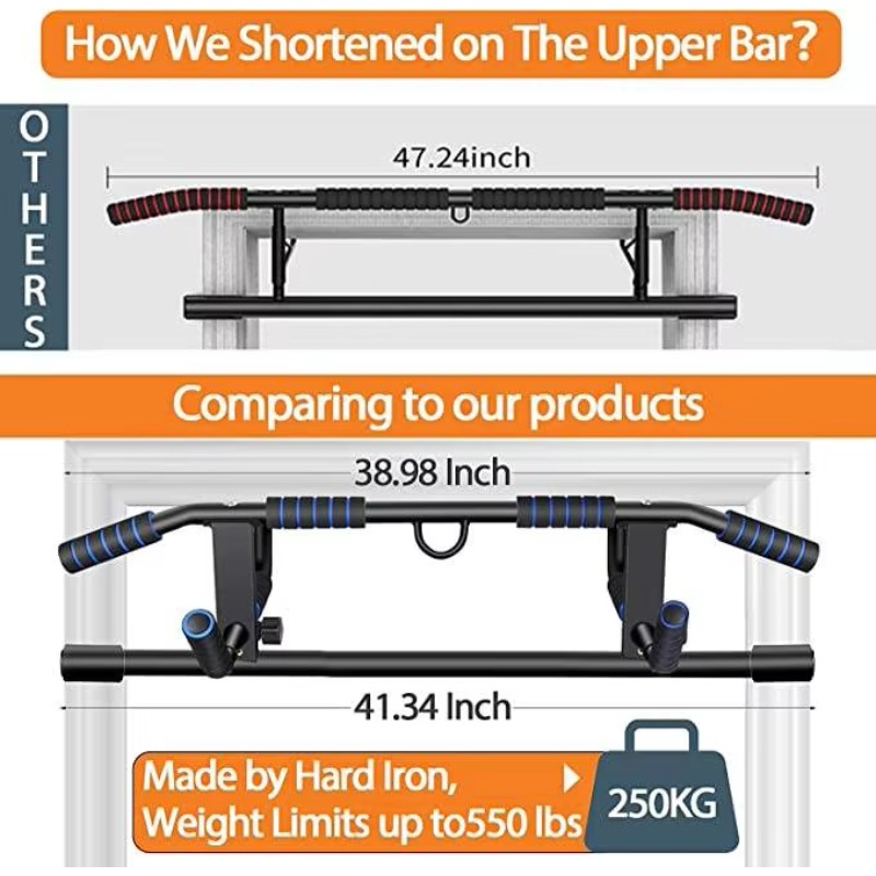 Многофункциональный турник для – обзор и цена Home Gym Multifunctional